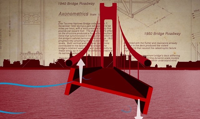 ‘Hataların İnşası’, 22 Eylül Pazartesi 21.00’de National Geographic Ekranlarında Başlıyor!