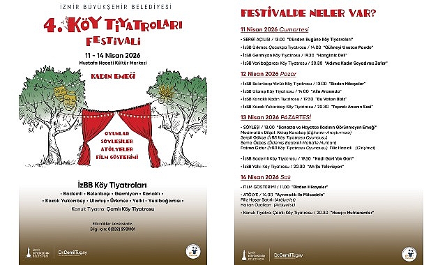 Köy Tiyatroları Festivali başlıyor