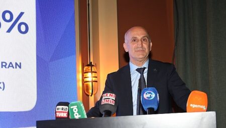 EİB’nin yıllık ihracatı 19 milyar dolara ulaştı