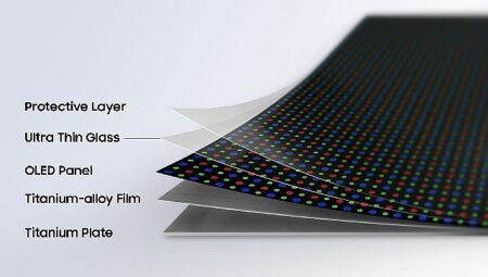 Samsung, katlanabilir ekranları ileri taşıyan Flex Titanium teknolojisini tanıttı