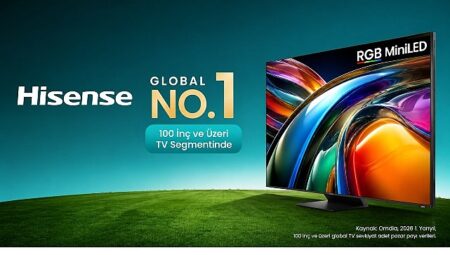 Hisense, 100 İnç ve Üzeri TV Sevkiyatlarında Dünya Lideri Oldu
