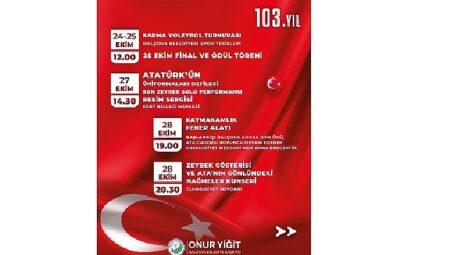 Balçova’da Cumhuriyet Coşkusu Sokaklara Taşacak!