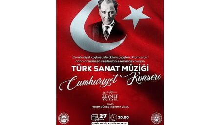 Cumhuriyetimizin 103. yılı kutlu olsun!