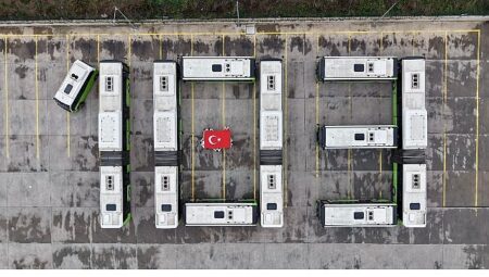UlaşımPark’tan 103. yıla özel koreografi